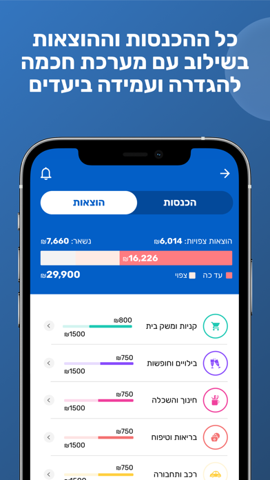FamilyBiz - כסף ביטוח פנסיה Screenshot