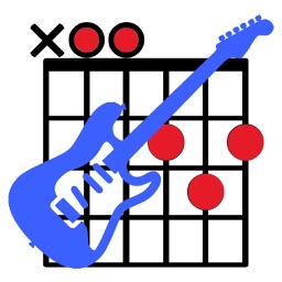 AxeChords