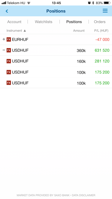 Screenshot #2 pour Erste Trader