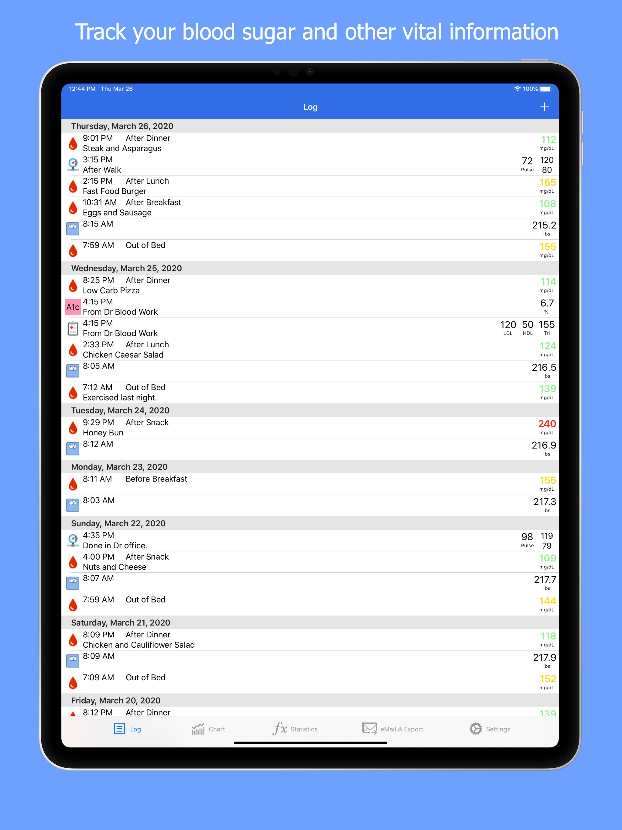 GLog : Glucose Logbook