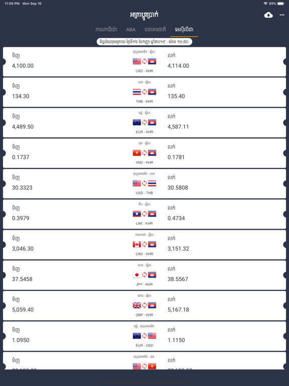 Khmer Exchange Money iPad screenshot 3 - Finance app
