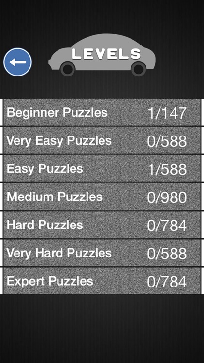 Unblock My Car - Park Move Out