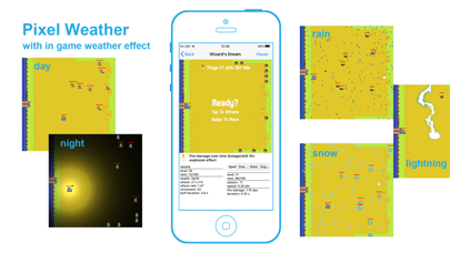 Pixel Weather Forecast Screenshot 2 of 2