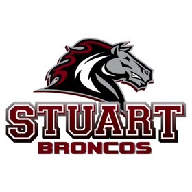 螢幕擷取畫面 (5) Stuart Public Schools, NE