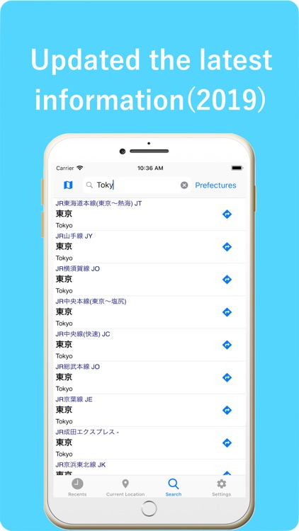 Directions helper for Japan