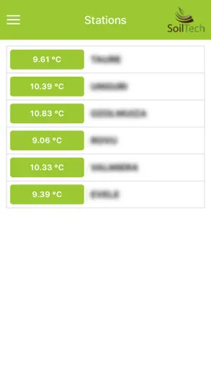 MeteoStation screenshot 1