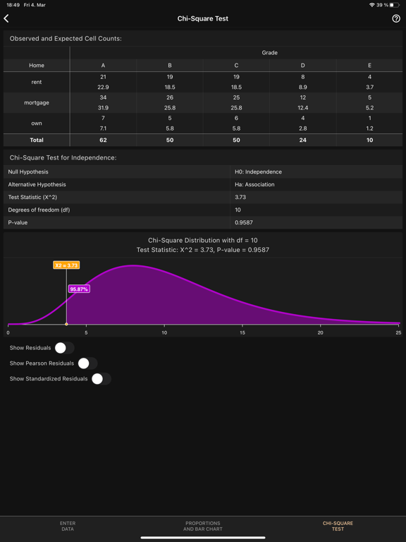 Art of Stat: Inference iPad screenshot 8 - Education app