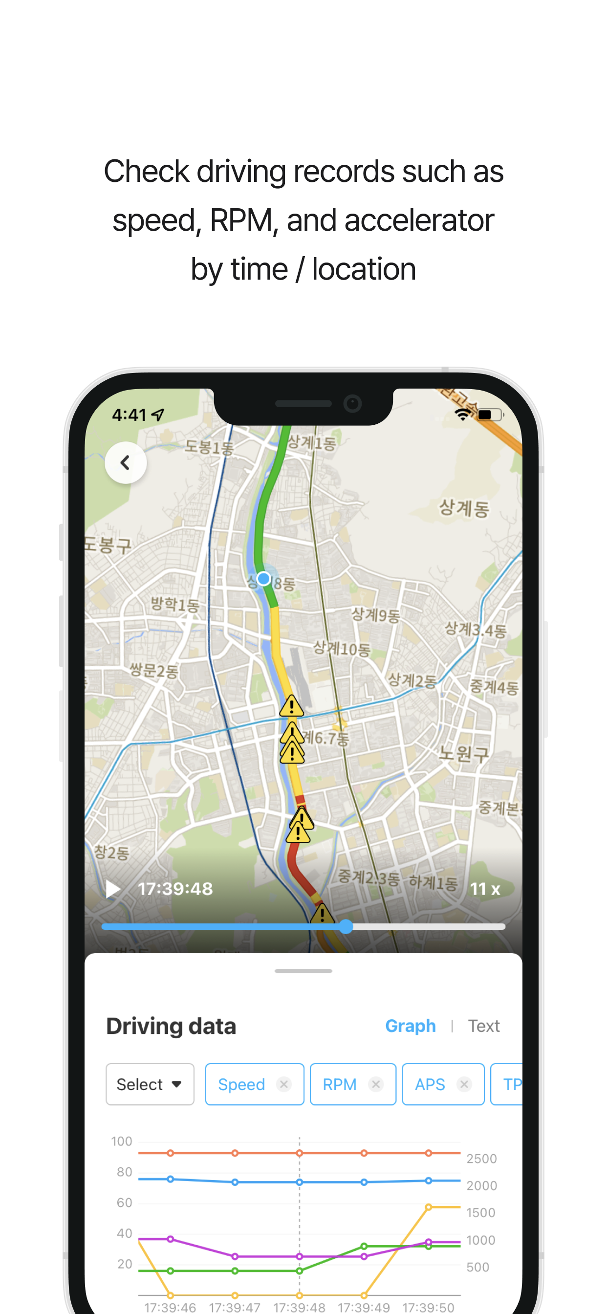 Sound Meter: 噪声dB计