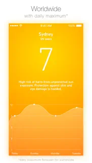 uv index – sun safety forecast айфон картинки 2