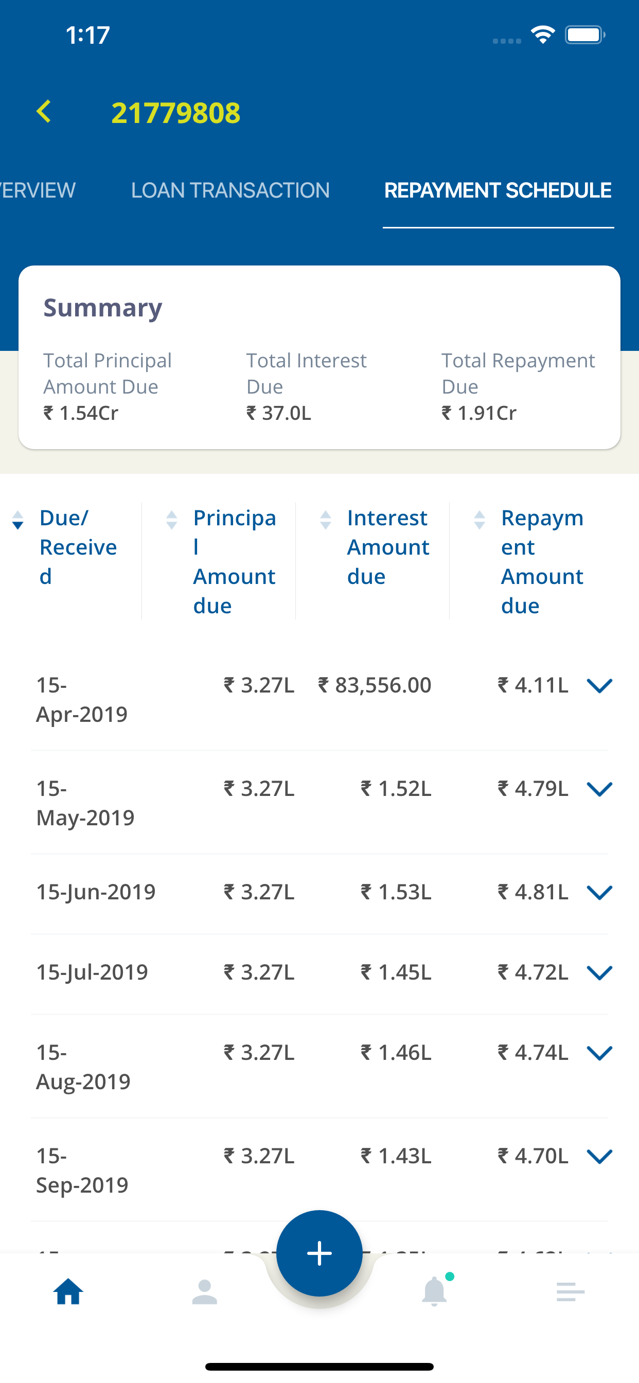 Tata Capital–Commercial & SME