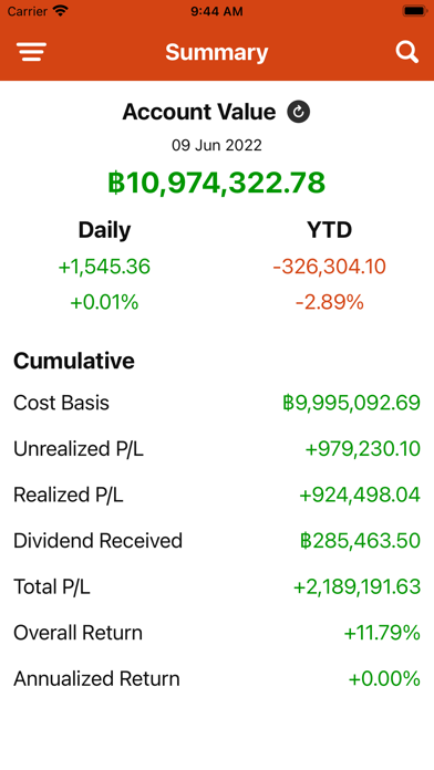 Thai Funds Today Screenshot