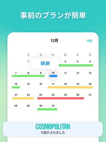 生理周期トラッカー - Cyclesのおすすめ画像2