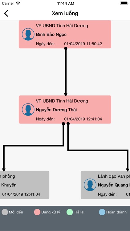 VOffice Hải Dương  for iPhone screenshot-4