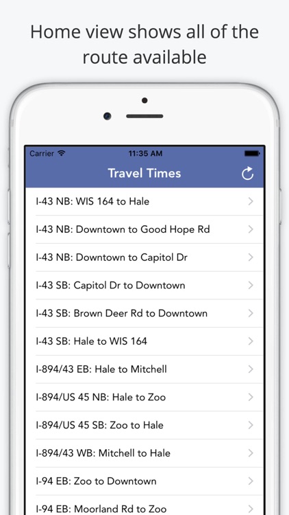 Travel Times Milwaukee