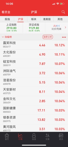中信证券至胜 screenshot