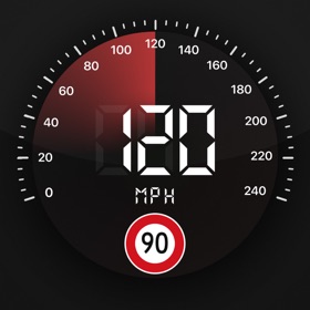 Speedometer: Speed Control.