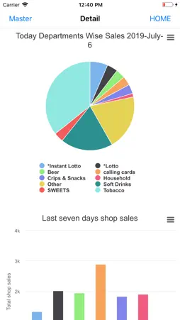 TechCube mPOS screenshot 1