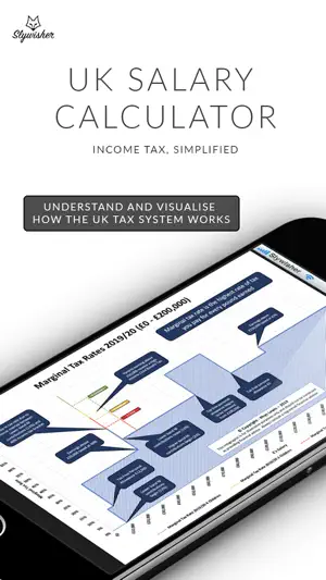 UK Salary Calculator 2026/27 screenshot 4