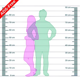 Height Comparison: Hikaku