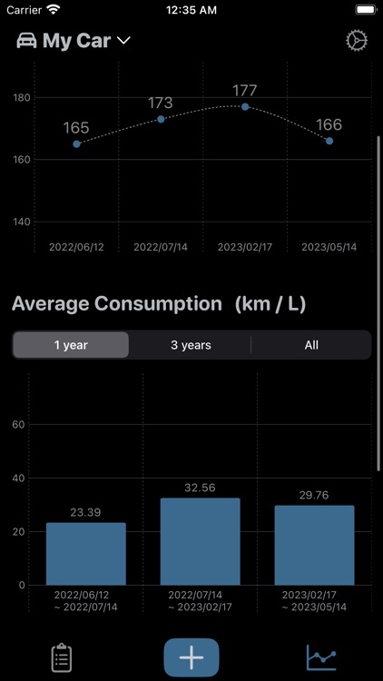 FuelCal screenshot-5