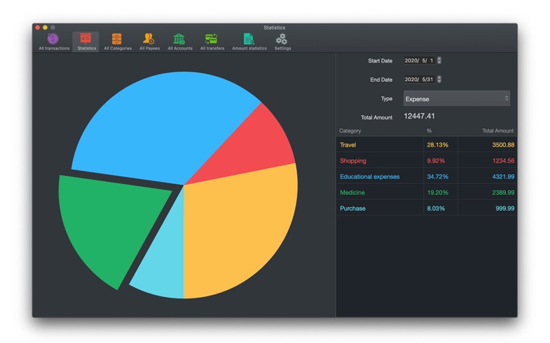 Daily Expense Tracker-My Money screenshot 1