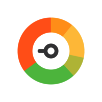 Fear and Greed Index Meter