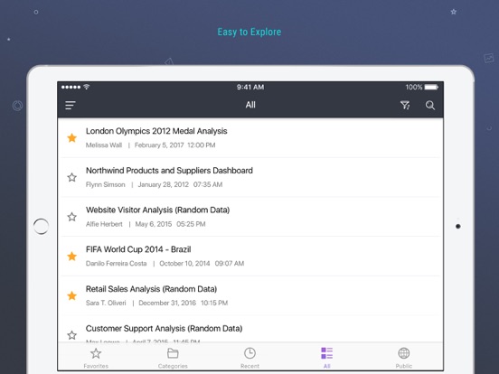 Bold BI Mobile