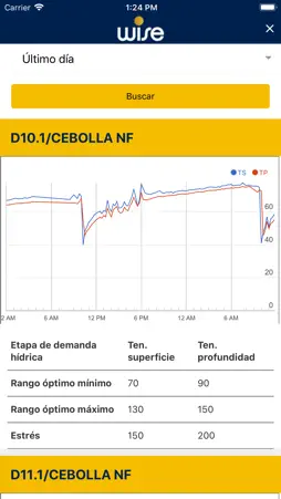 Wise Irrisystem screenshot 4