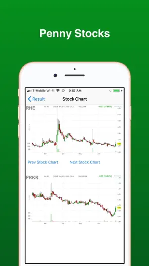 Penny Stocks -Gainers & Losers screenshot 3