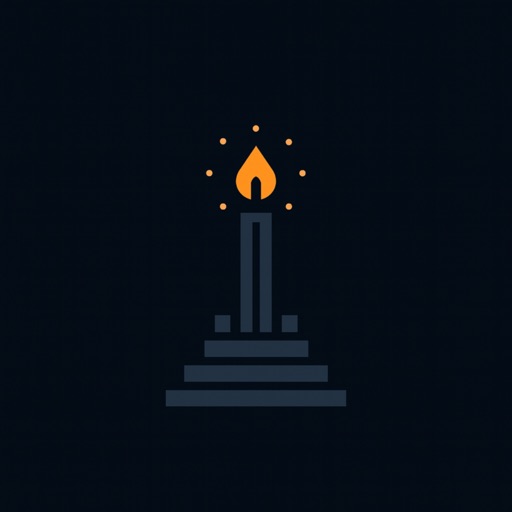 CandleIQ: Never Miss A Trade