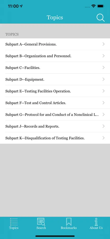 21 CFR Part 58