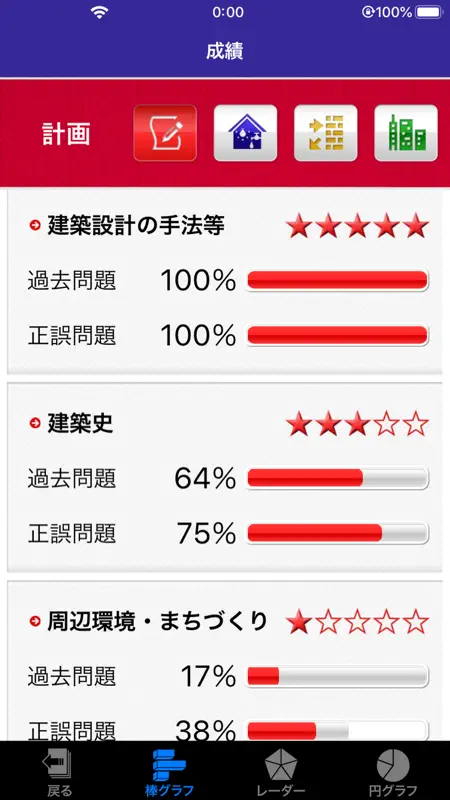 「一級建築士」受験対策 screenshot 8 of 10