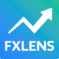 Fxlens - save charting time