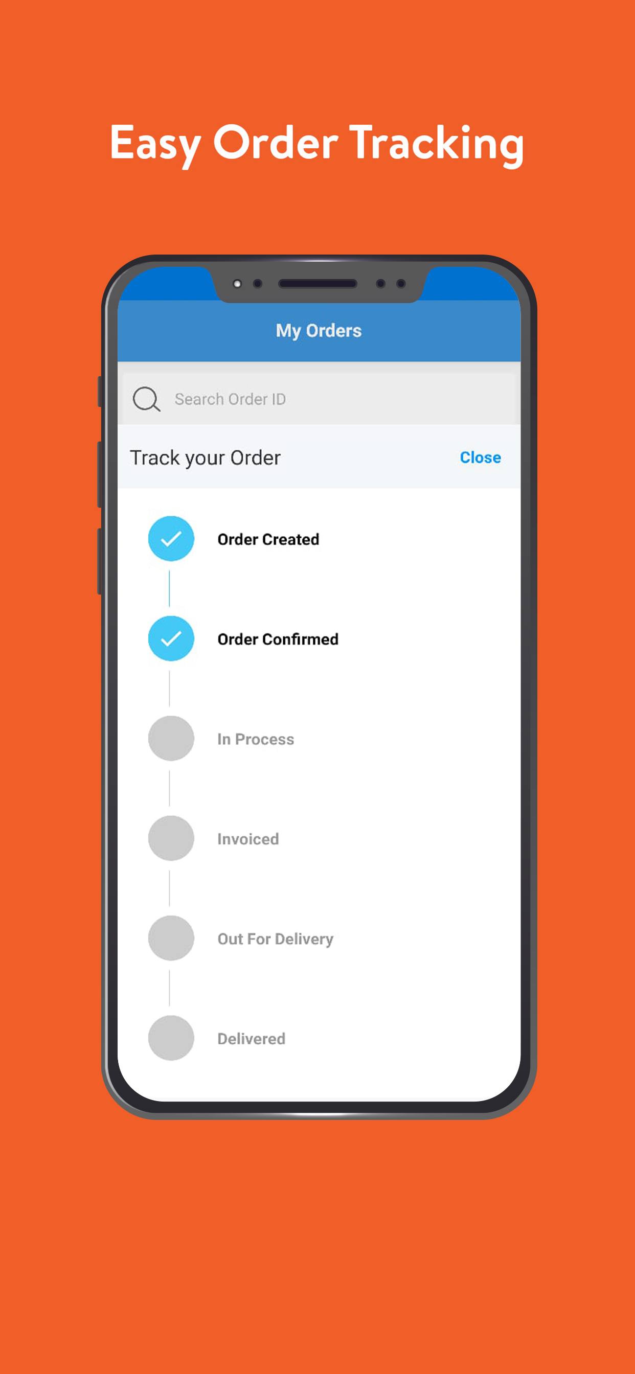 Best Price Flipkart Wholesale