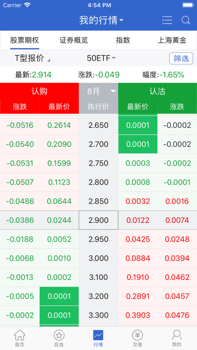 国泰海通汇点正式期权 screenshot