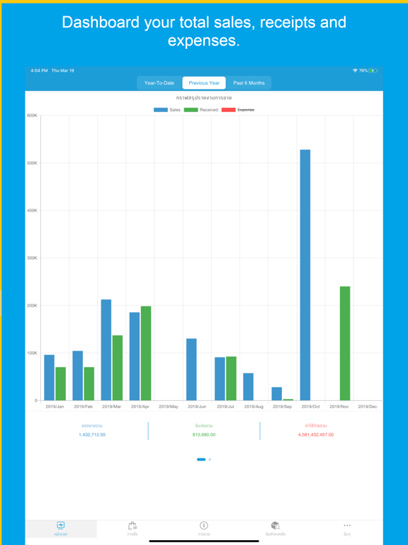 Screenshot #4 pour Bizkit ERP