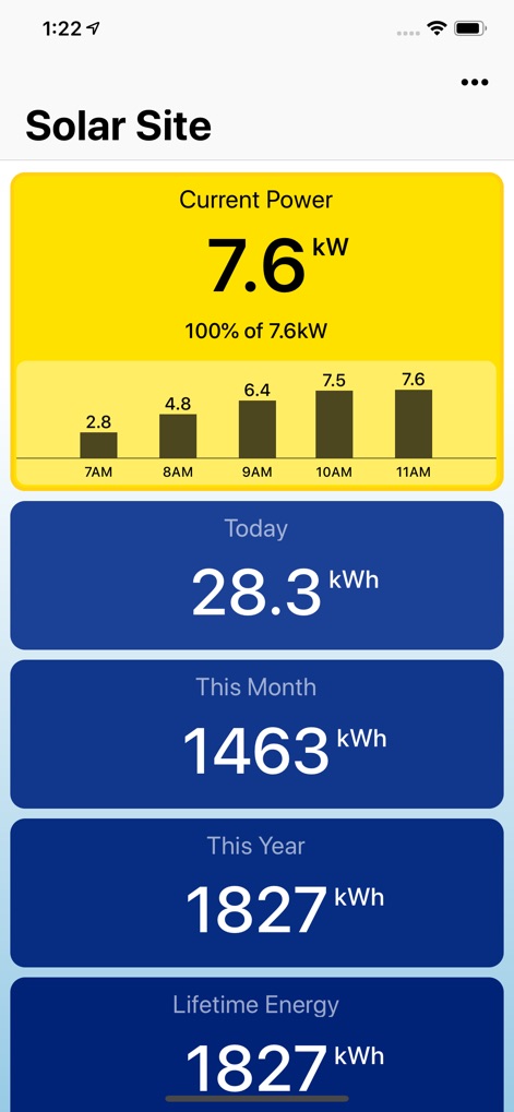 Solar Watch for SolarEdge - Lifestyle App | MWM
