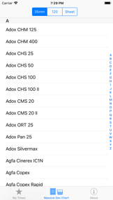 Massive Dev Chart Timer screenshot