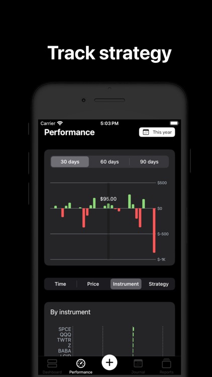 Trading Tracker for traders screenshot-3