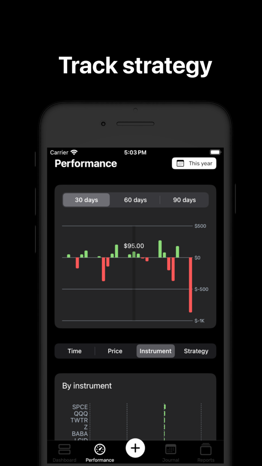 #4. SuperTrader: Trading Tracker (iOS) 由: Trade Like A Pro