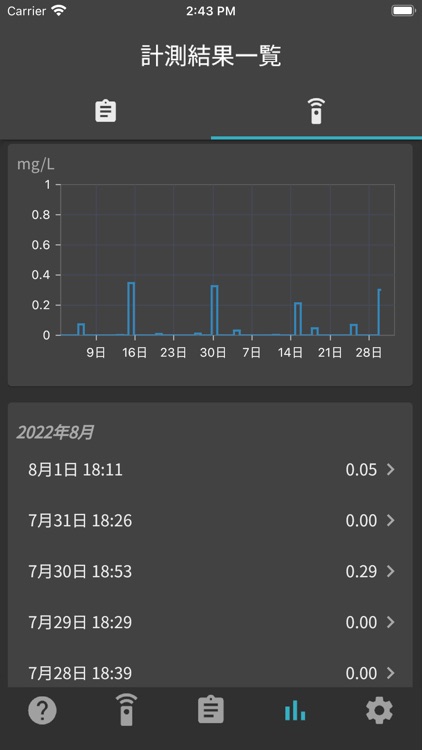 D-Drive screenshot-3