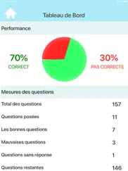 suisse quizz айпад изображения 4