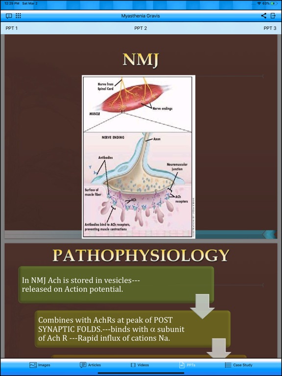 Myasthenia Gravis iPad screenshot