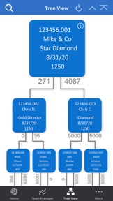 USANA Mobile HUB screenshot