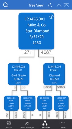 USANA Mobile HUB screenshot 3