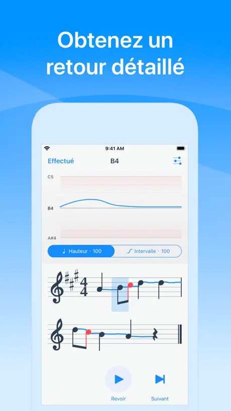 Flowserve FlowSync