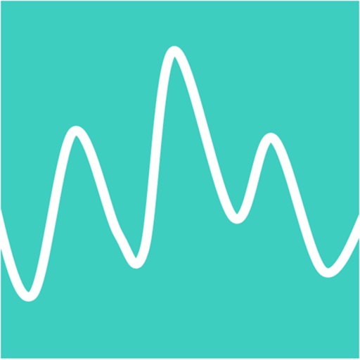 Biorhythm -body, mental record