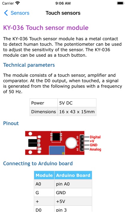 Arduino Programming Tutorial