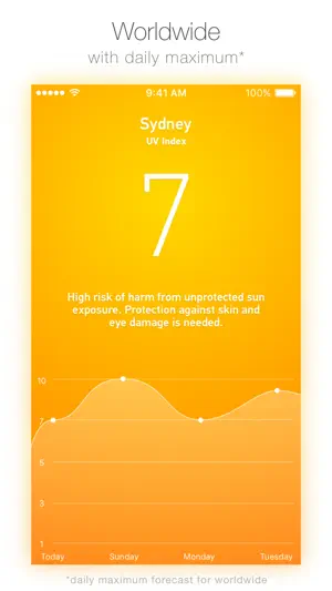 UV Index – Sun Safety Forecast screenshot 2