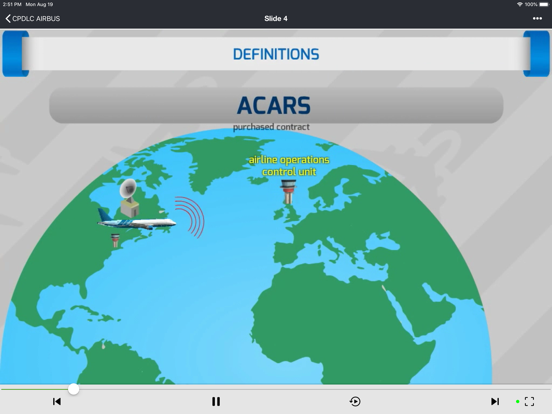 Screenshot #6 pour Flyco